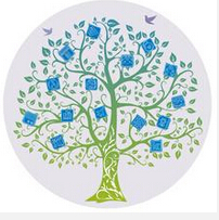 �������繫˾ָ����ҳ�е�QQ�ͷ�����δ���õĽ������